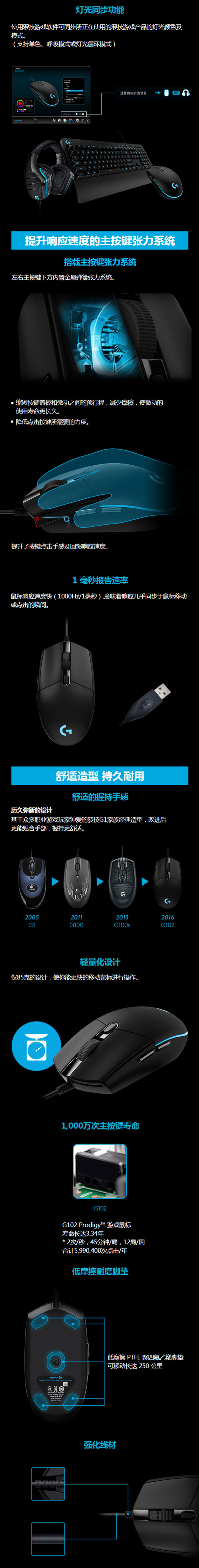 G102 ProdigyϷ