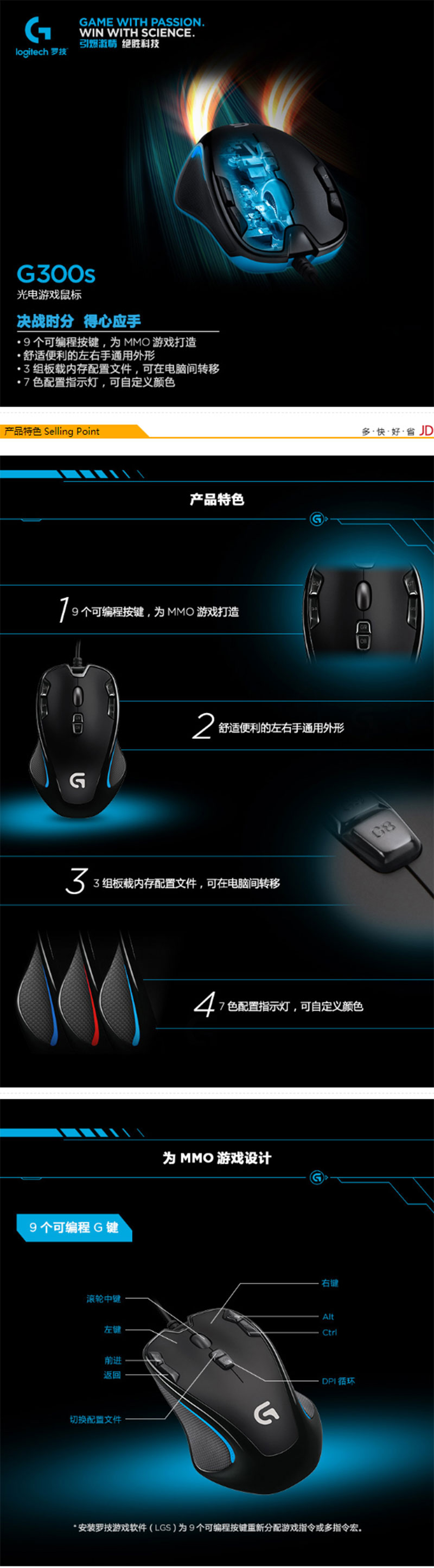 G300SϷ
