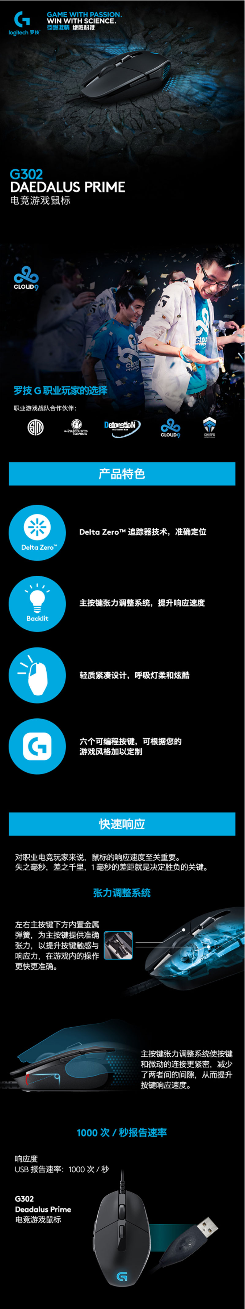 G302 MOBA羺Ϸ
