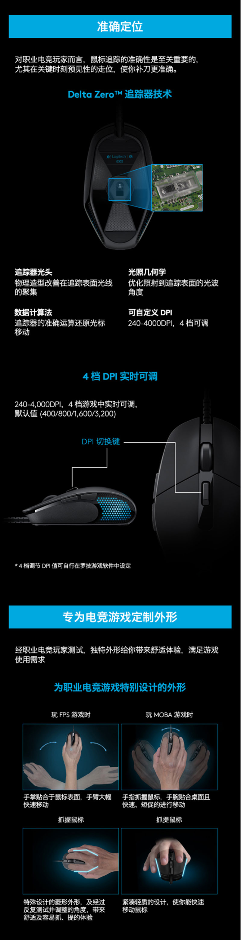 G302 MOBA羺Ϸ