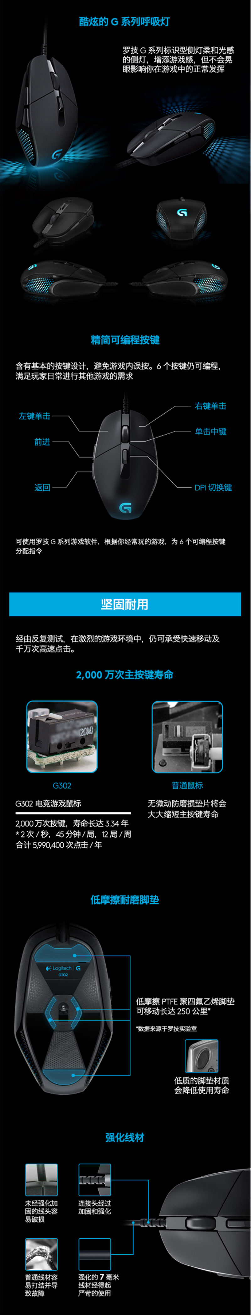 G302 MOBA羺Ϸ