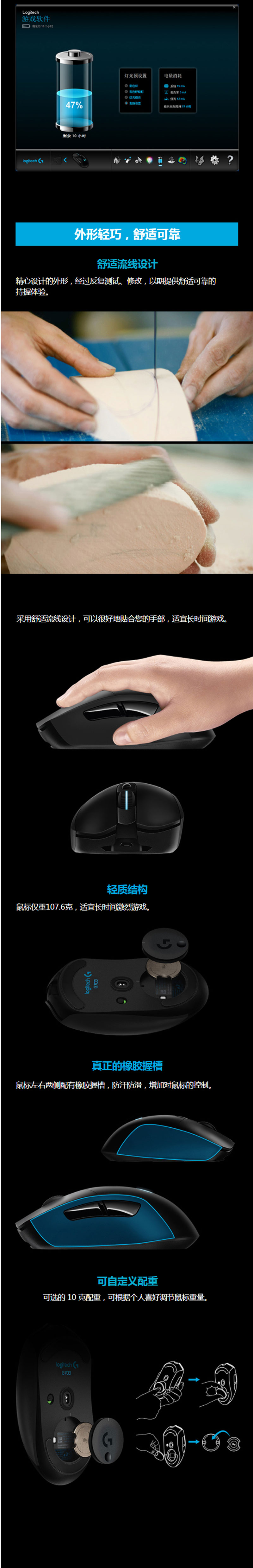 G703Ϸ RGB