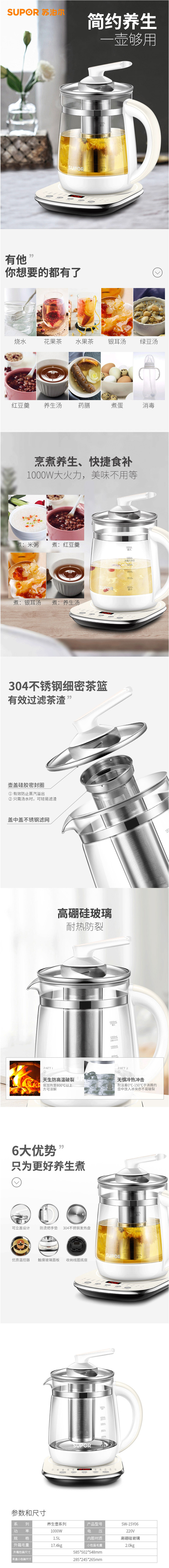 ղ SW-15Y06  1.5L