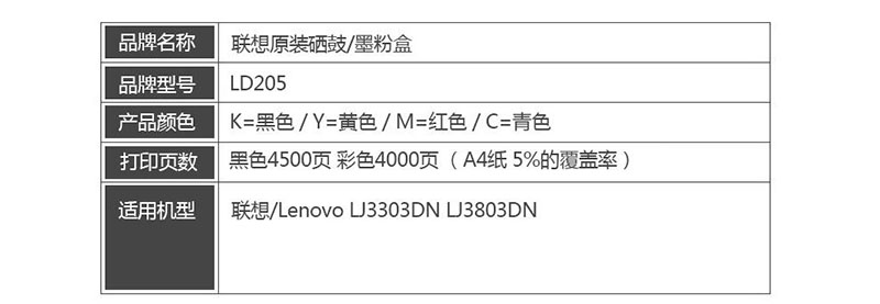 1LD205Y ɫԭװ CS2010DW/CF2090DWAӡ