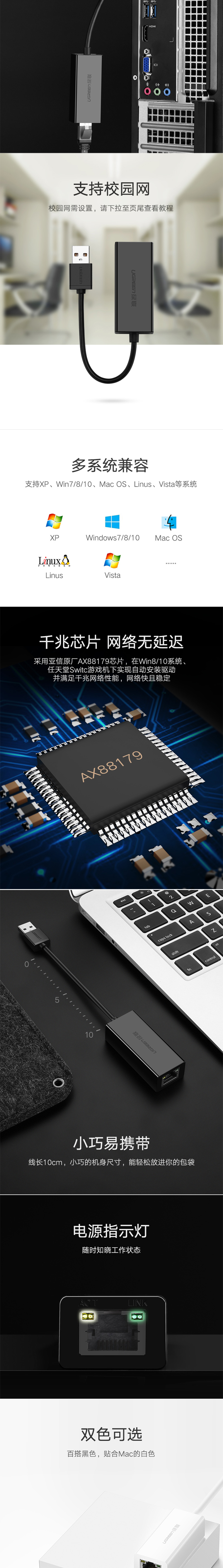 20256 USBתRJ45תͷ USB3.0ɫ ҳ