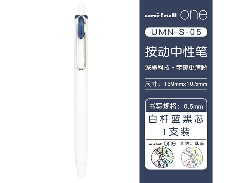  Ա UMN-S-05 BLUE BLACK 0.5mm 