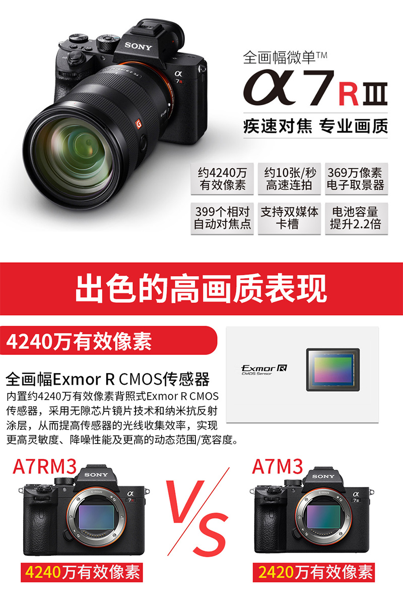 ᣨSONYILCE-7RM3/A7R3/a7Rm3ȫ΢ ͷ ٷ