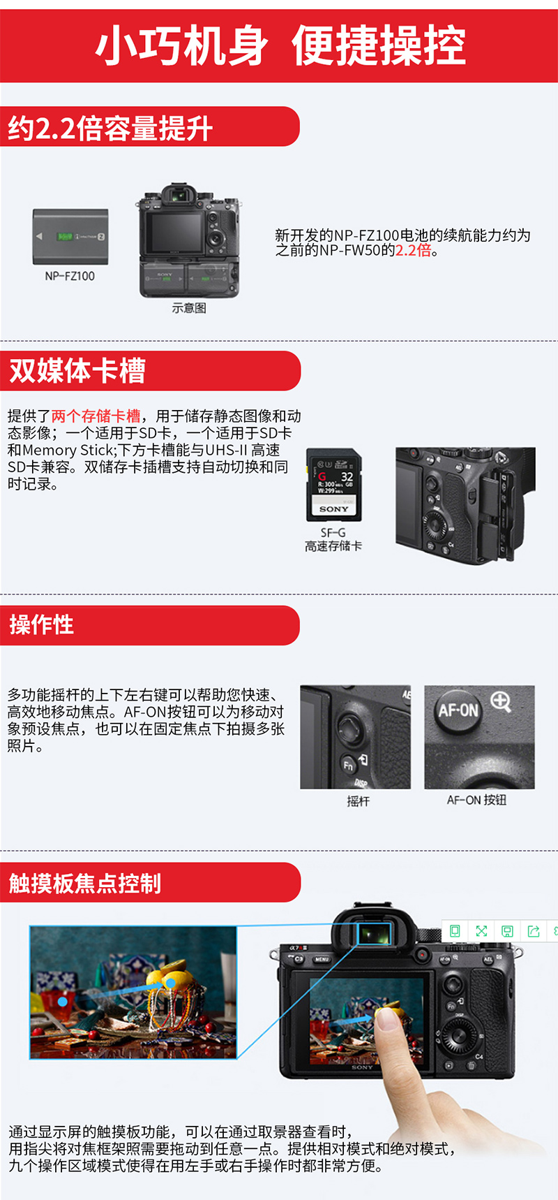 ᣨSONYILCE-7RM3/A7R3/a7Rm3ȫ΢ ͷ ٷ
