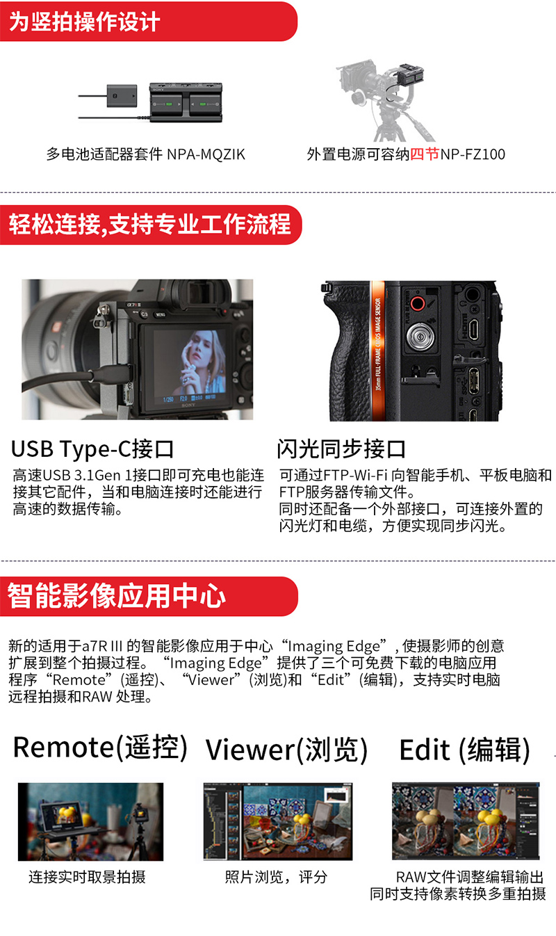 ᣨSONYILCE-7RM3/A7R3/a7Rm3ȫ΢ ͷ ٷ