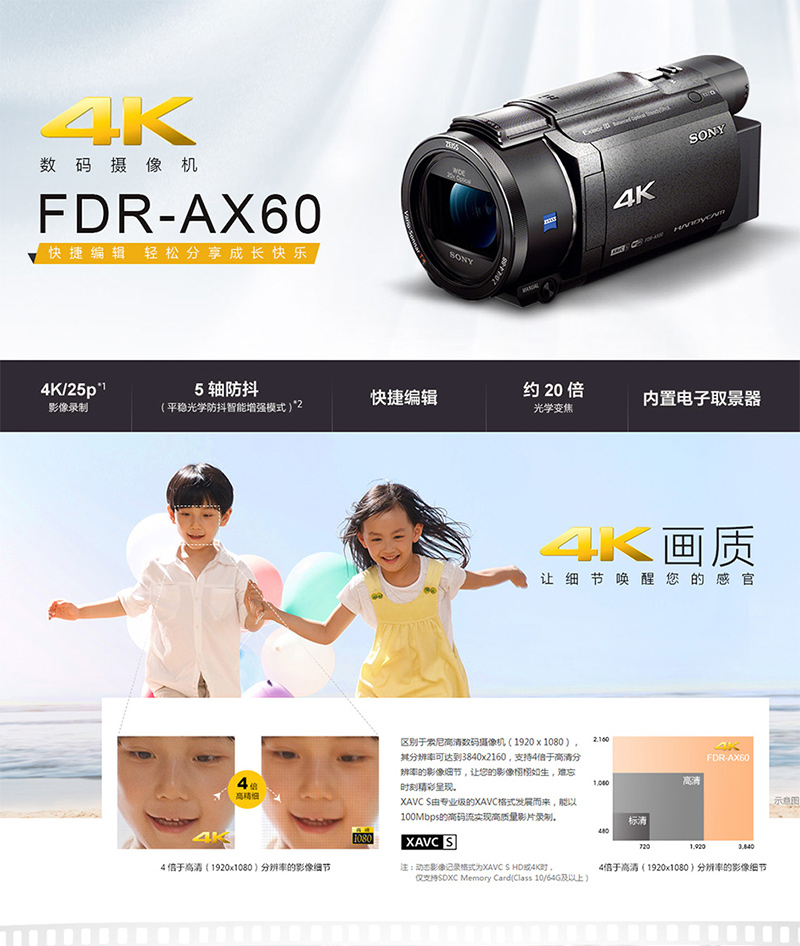 ᣨSONYFDR-AX60 /ֱ4K DV/Ӱ/¼ 5 Լ20ѧ佹