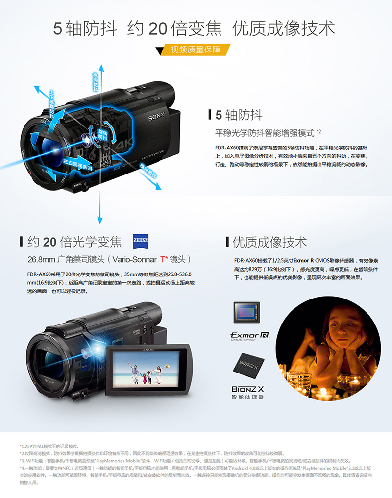 ᣨSONYFDR-AX60 /ֱ4K DV/Ӱ/¼ 5 Լ20ѧ佹