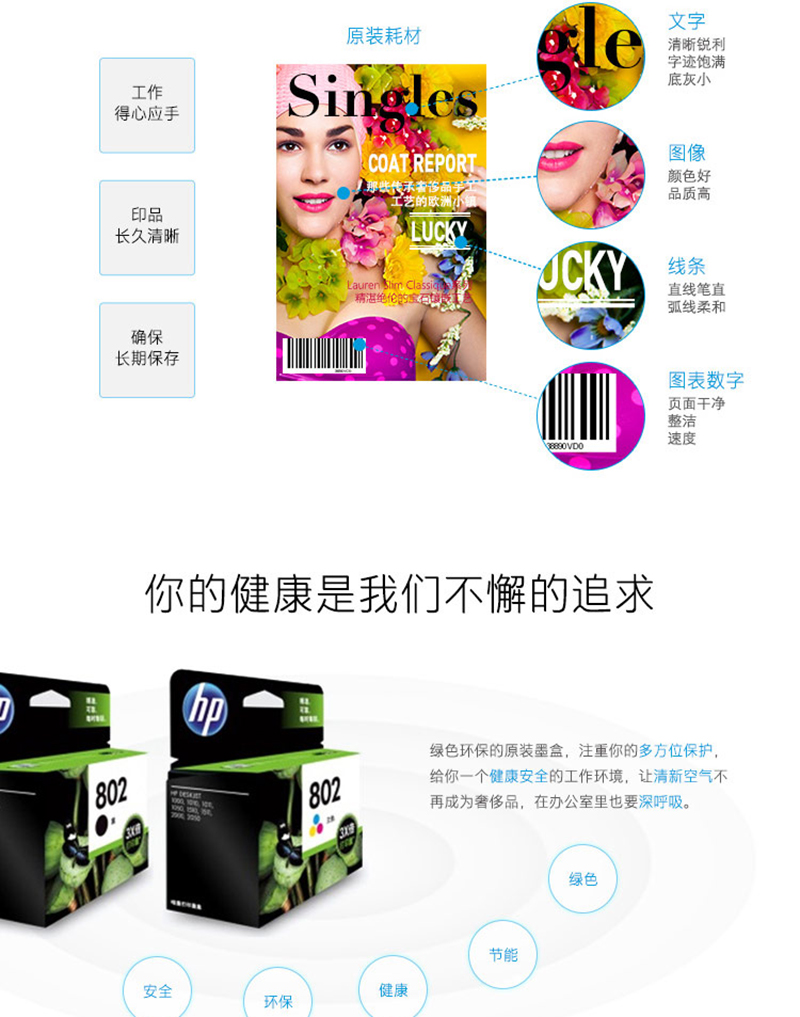  CD973AA 920XL ƷɫīУOfficejet Pro 6000 6500 7000