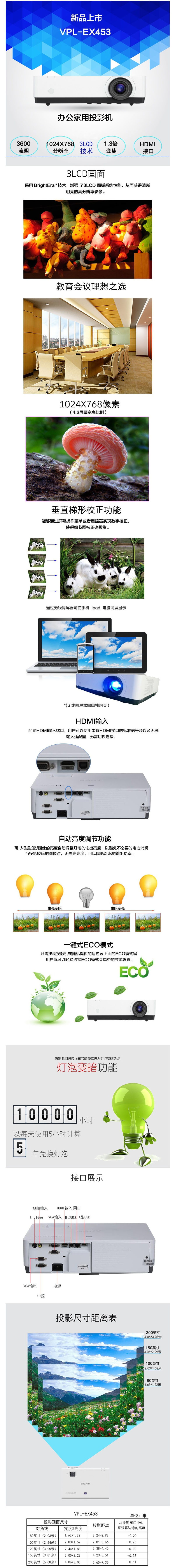  VPL-EX453 ͶӰ ͶӰ 칫3600 HDMI1