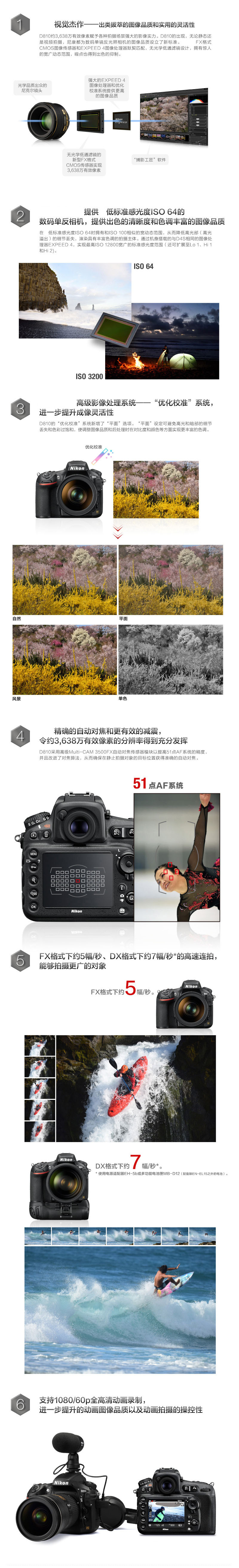 ῵ D810  ȫ 1