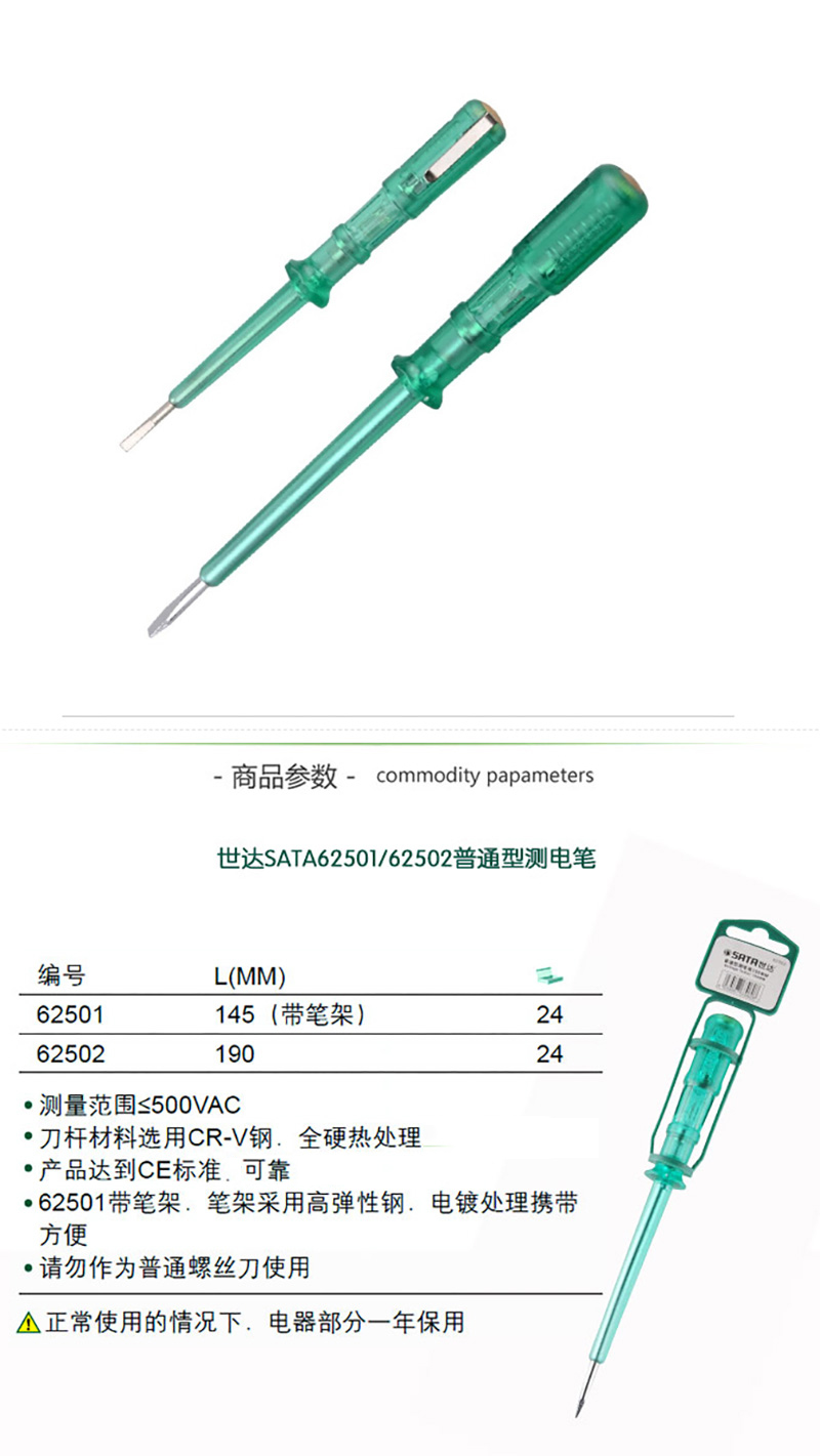 145MM 62501