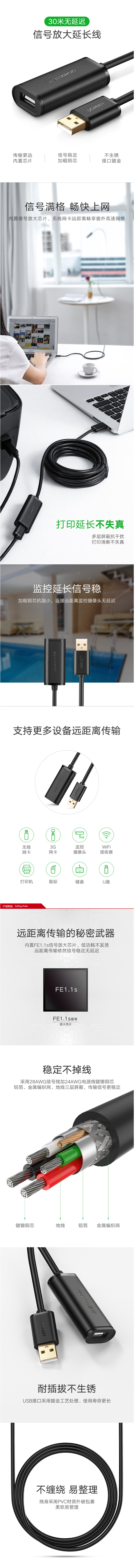 USB2.0ĸźŷŴӳ USBӳ 10 ɫ 10321