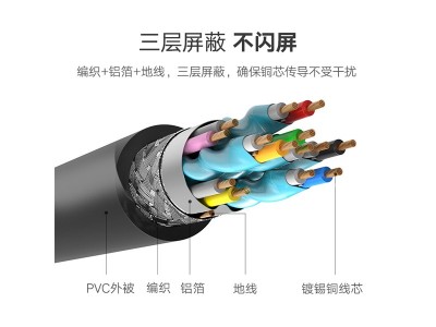 10108 3HDMI