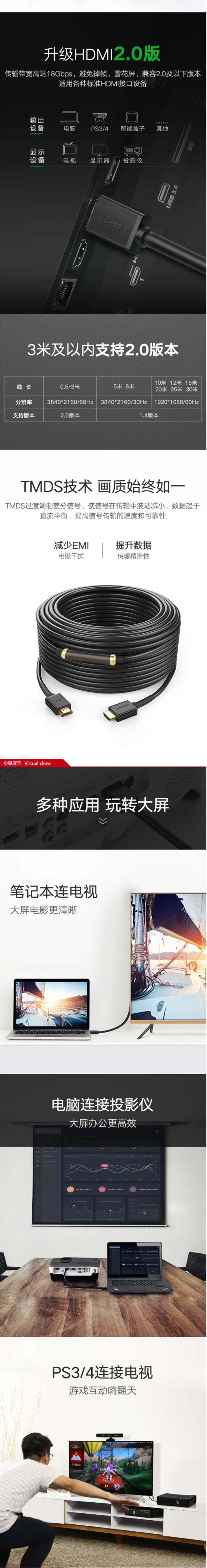 10108 3HDMI