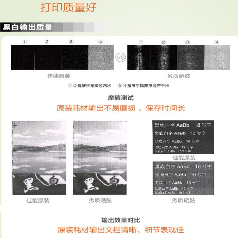 CRG-303