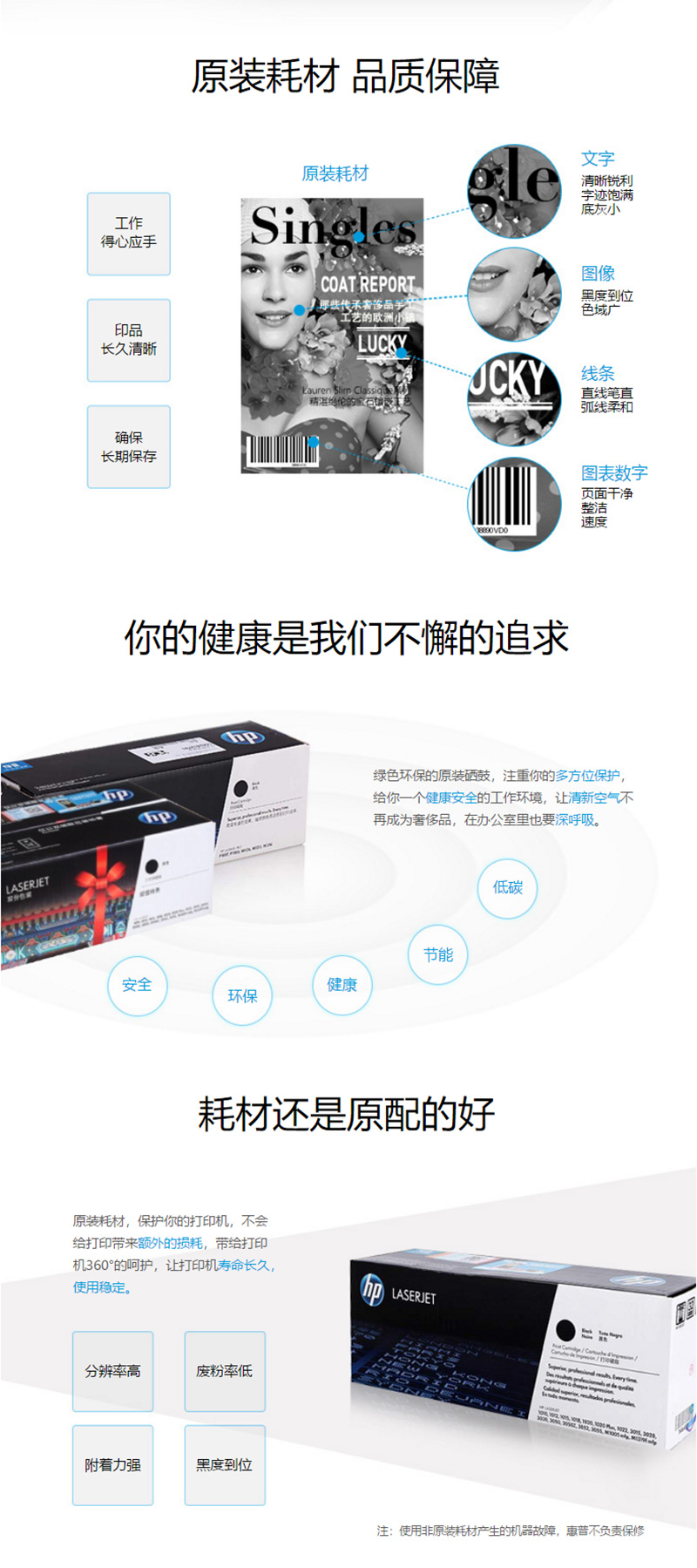 գHP LaserJet Q2612AF ˫12Aװ 1010 1012 1015 1020 Plus 3050 1018 M1005 M1319f