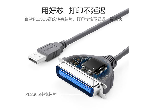 20225 2USBתIEEE1284