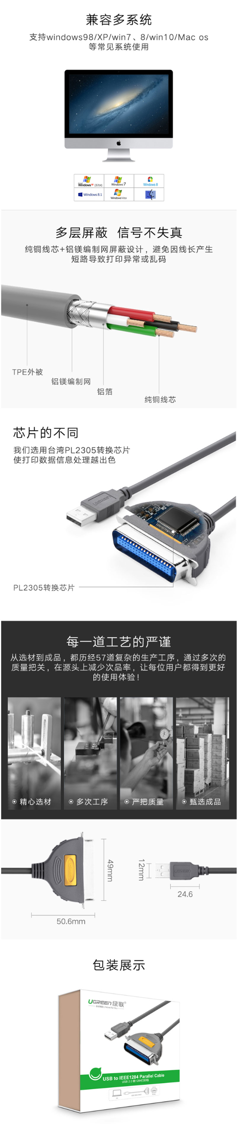 20225 2USBתIEEE1284