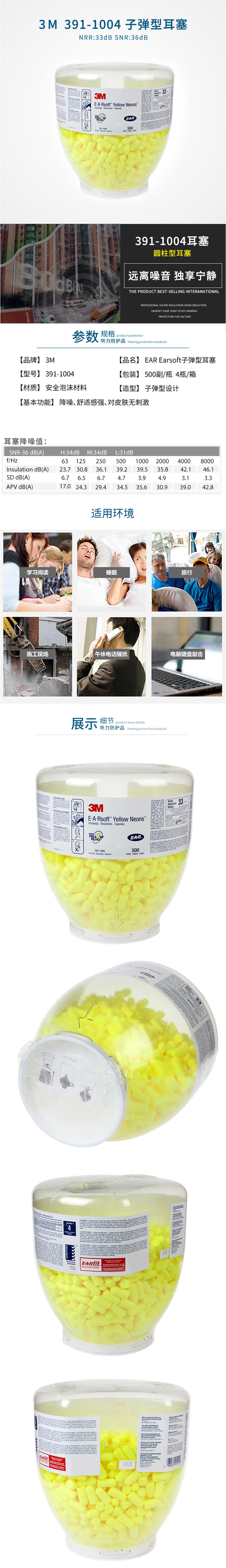3M 391-1004 ӵ